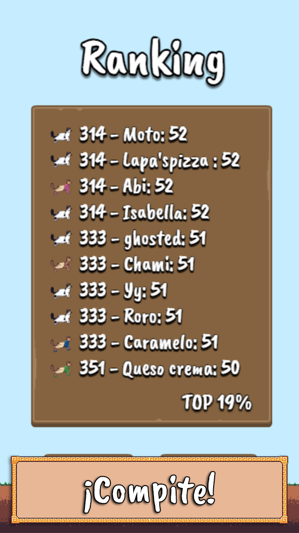 Ranking de jugadores de Blue & Matt.